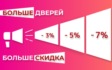 Больше дверей - больше скидка